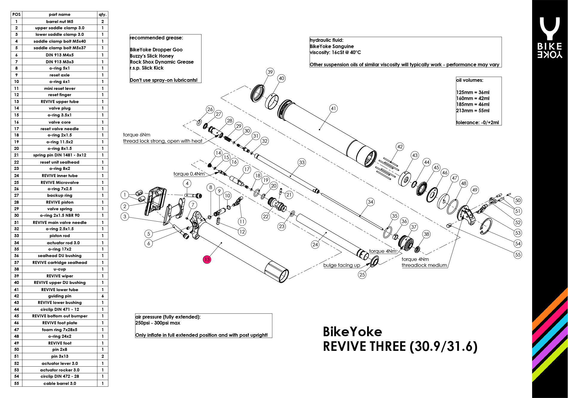 upper tube for BikeYoke REVIVE seatposts
